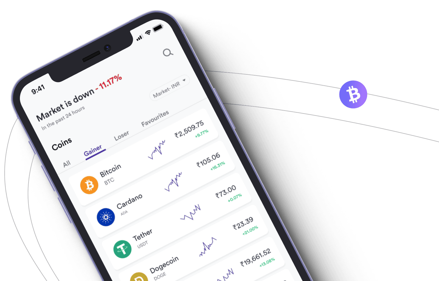 Finance Phantom - Harness the potential of cryptocurrency markets and generate profits with the Finance Phantom platform